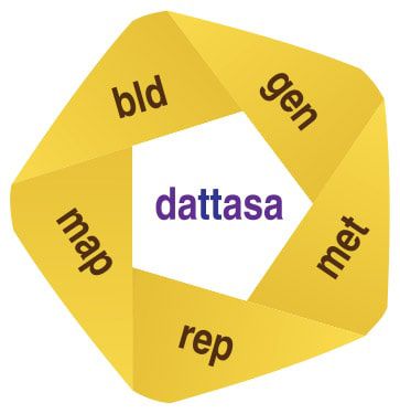 dattasa_diagram-min