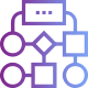 Contextual-Engagement-Process-Mapping