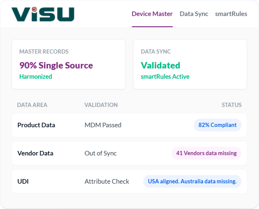 Visu-smartMaster-app-mock-updated