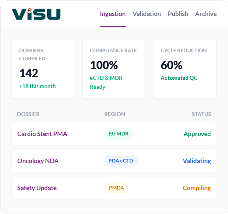 Visu-Submission-Management-app-mock